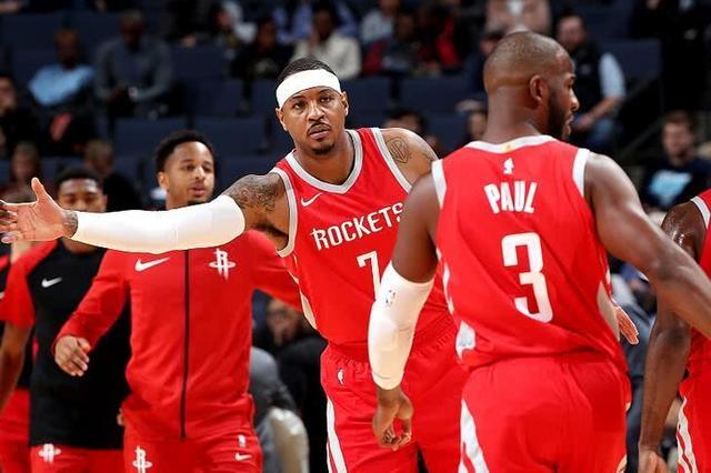 核心展开 核心展开