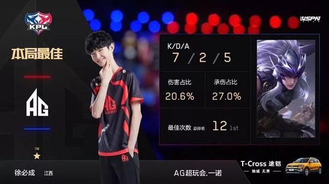 助攻